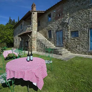 https://forte-di-tregognano.it-tuscanyhotel.com